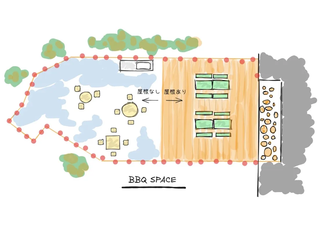 BBQエリア見取り図